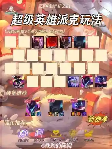派克推荐阵容插图1