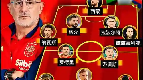 首发阵容西班牙插图1
