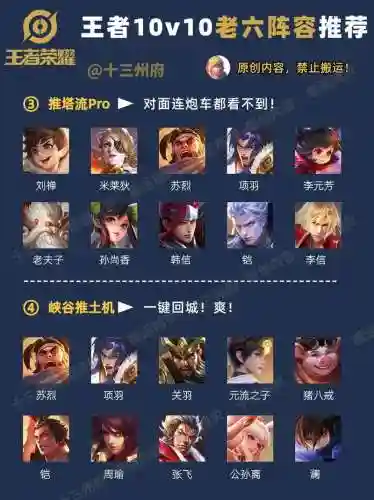 王者西楚阵容搭配插图1