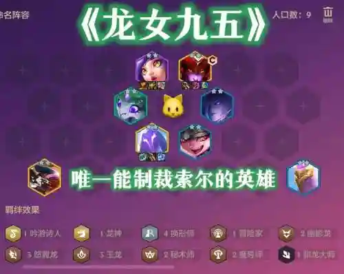 新版龙女阵容插图