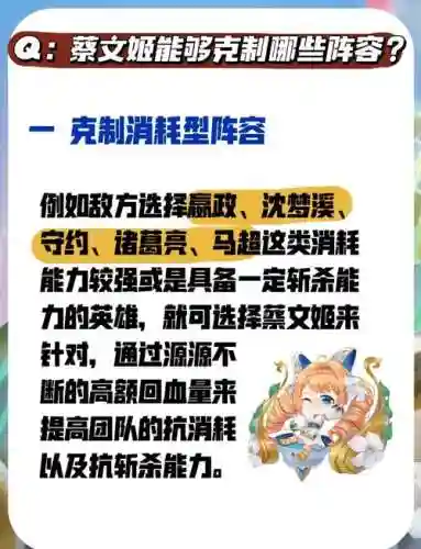 蔡文姬搭配阵容插图1
