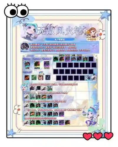 风火最新阵容插图