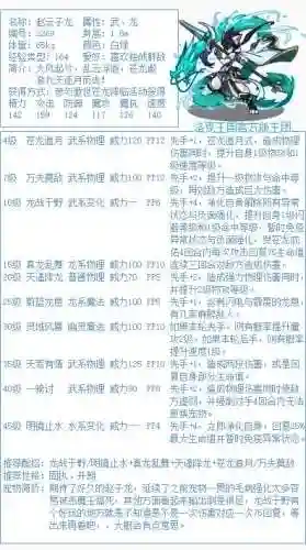 什么网游技能多插图1