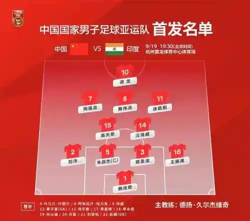 国足阵容小组_1