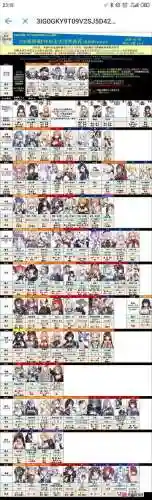 碧蓝最强阵容搭配插图1