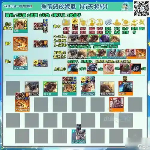 四怒意阵容插图1