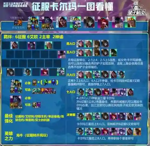 xy联盟阵容插图