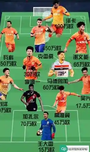 特性短板阵容_1