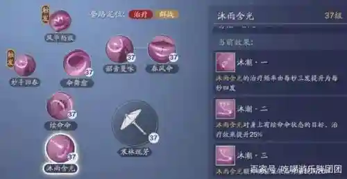 天香的两栏技能栏插图