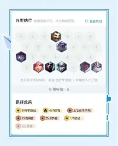 云顶之弈的6刺客阵容搭配插图