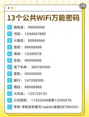 看情况攻略所有密码