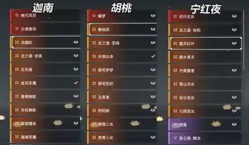 迦南神仙阵容_1