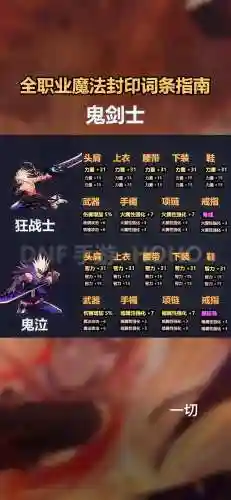 mnf攻略插图1