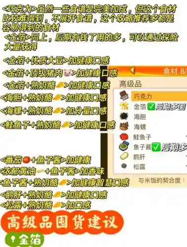 美食梦物语新手攻略插图1