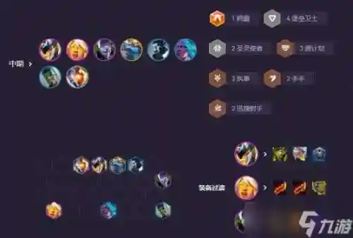 执事阵容最强搭配