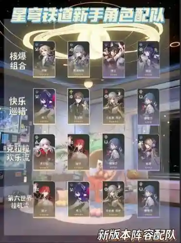 崩坏最新阵容插图