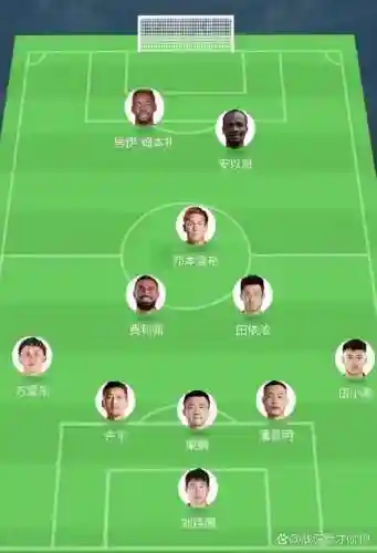 甲球队阵容插图1