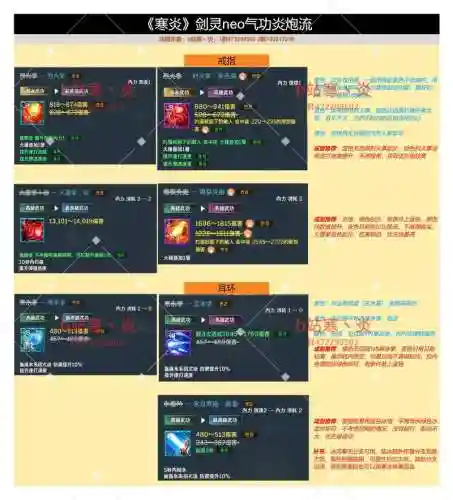 剑灵武器怎么强化插图1