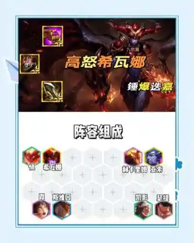 怒意龙阵容搭配插图1