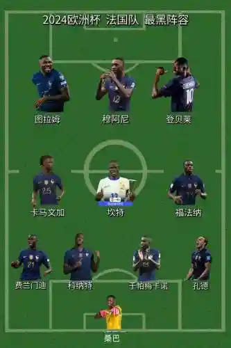 法国阵容差距_1插图1