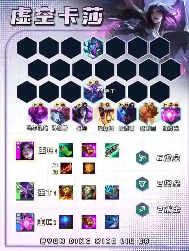 怪兽虚空阵容搭配插图