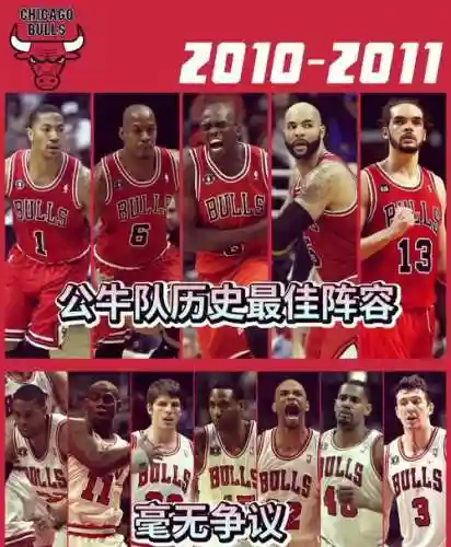 2022公牛阵容