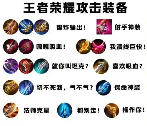 王者荣耀怎么戴装备插图