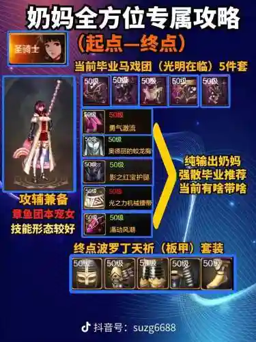 地下城与勇士新手攻略2015插图
