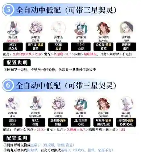 蛇鸟阵容搭配
