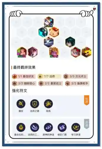 最强赛季搭配阵容插图1