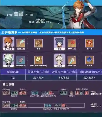 香菱主c阵容搭配2.0插图1