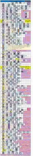 碧蓝航线5-2打捞攻略插图