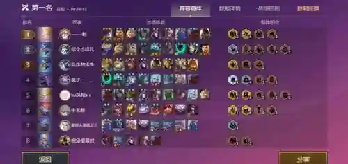 金铲铲之战小龙族阵容搭配插图