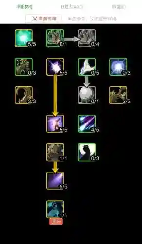 魔兽世界德鲁伊终极技能介绍_1