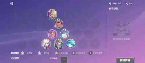 荣耀战争阵容搭配插图1