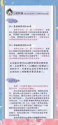剑网3满级之后怎么刷装备吗插图