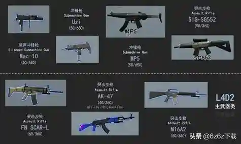 求生之路2武器威力表_1