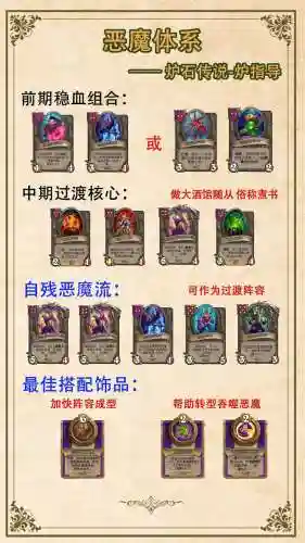 炉石传说国服最强阵容搭配