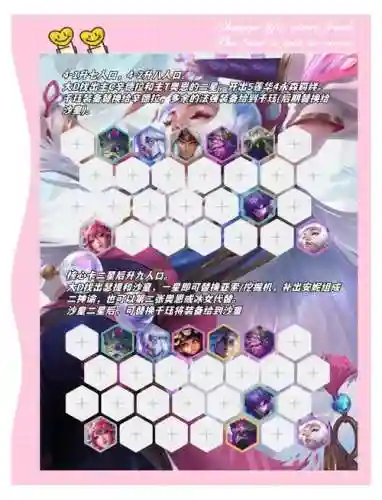 金铲铲s5阵容搭配图表插图