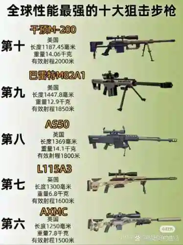炙热阻击特种武器的用途插图1