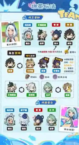 角色搭配阵容