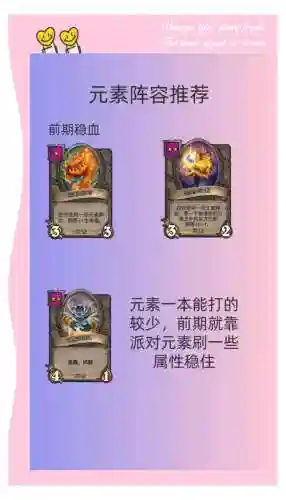 元素最强阵容插图