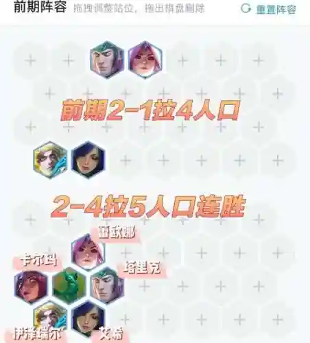 3.595阵容插图
