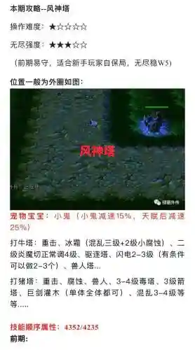 绿圈外传所有塔技能插图1