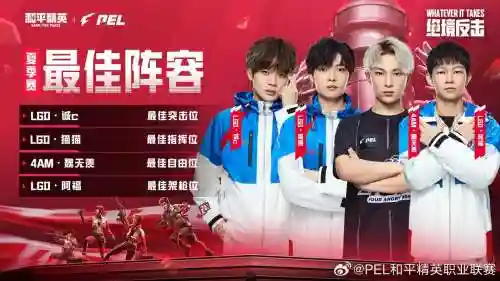 王者pel阵容插图
