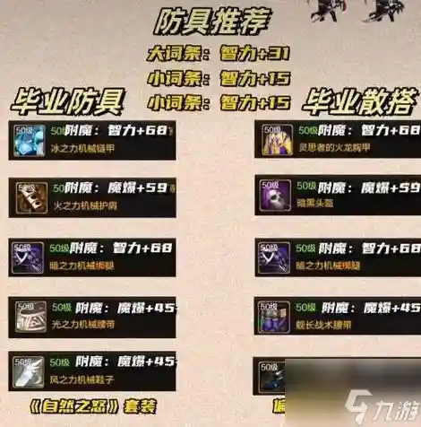 暗帝86毕业武器首饰
