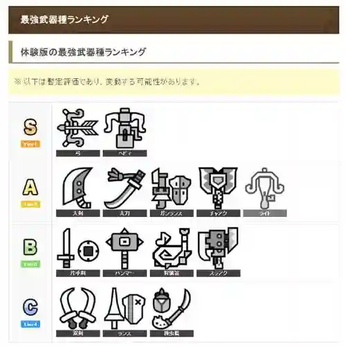 怪物猎人世界硬币武器