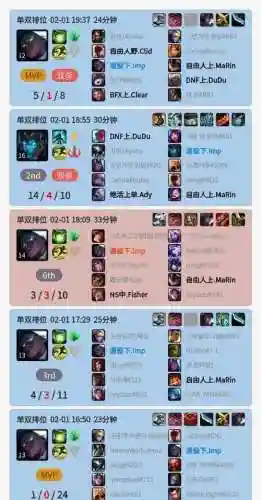 lol阵容ad插图1
