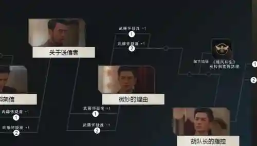 隐形守护者攻略第11章