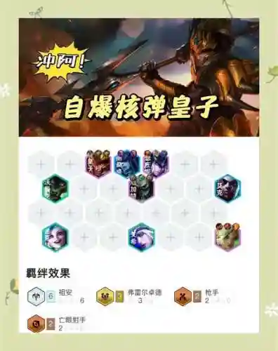 皇子阵容最新插图1